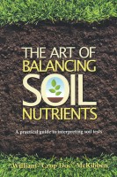 The Art of Balancing Soil Nutrients